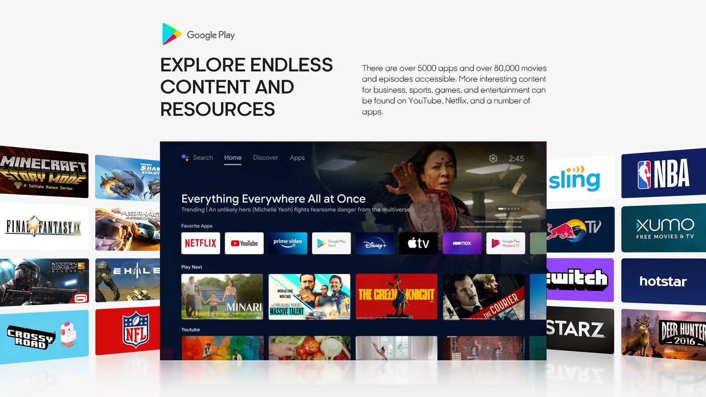 Syinix A61 2k Smart Android Chromecast TV 43 inches Frameless Design with google assistant