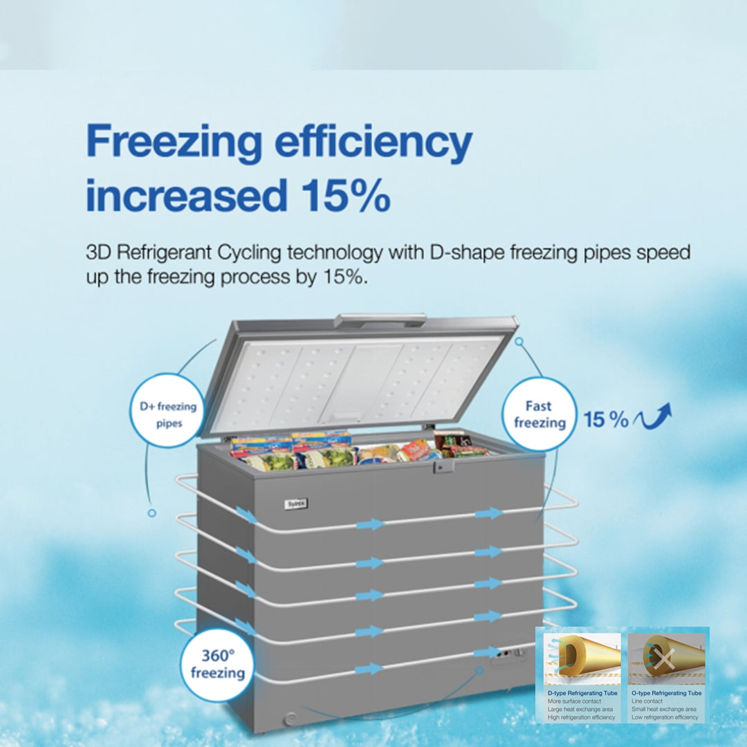 Syinix Chest Freezers (245L) FZ320F03S