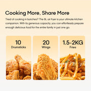 4.Syinix 8L Digital Hot Air Circulation Air fryer (SAIF75E)