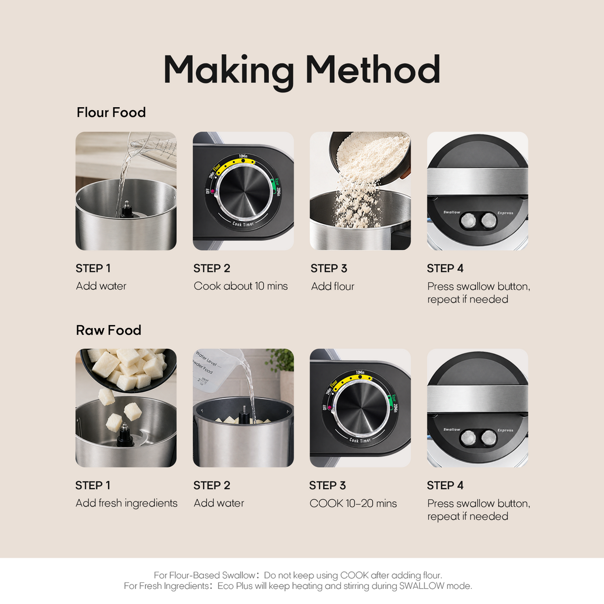 2. Swallow Maker Eco Plus - Professional Food Processor