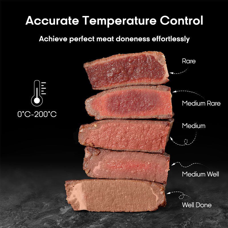 4.Syinix 6L Temperature Control 3D-Heating Air Fryer