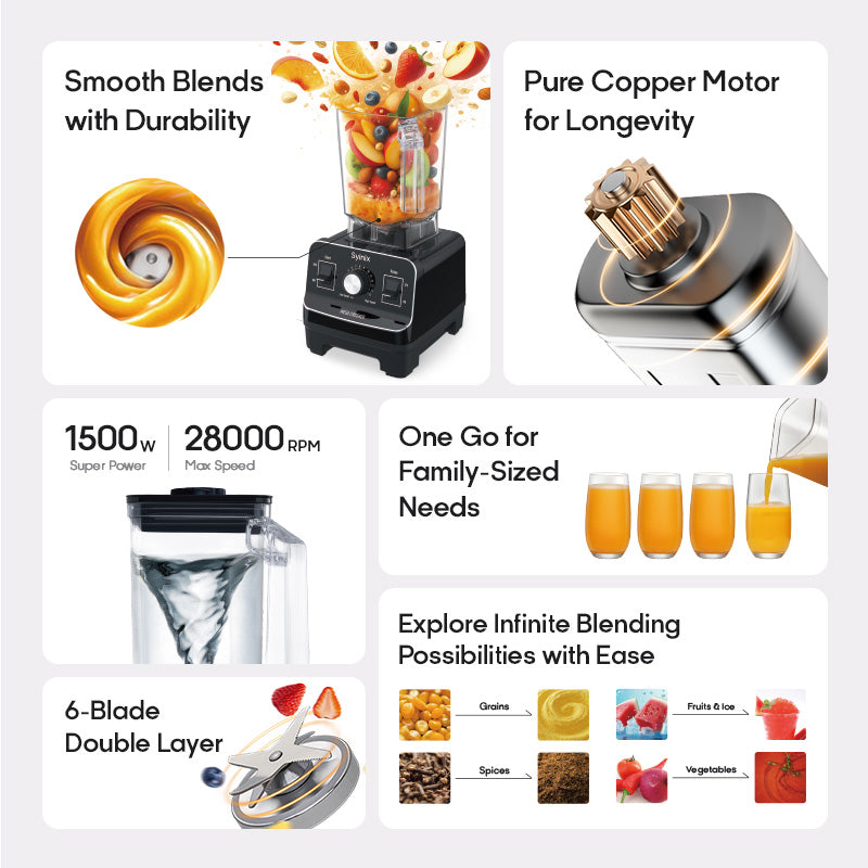 3.Syinix Mega Crusher Blender