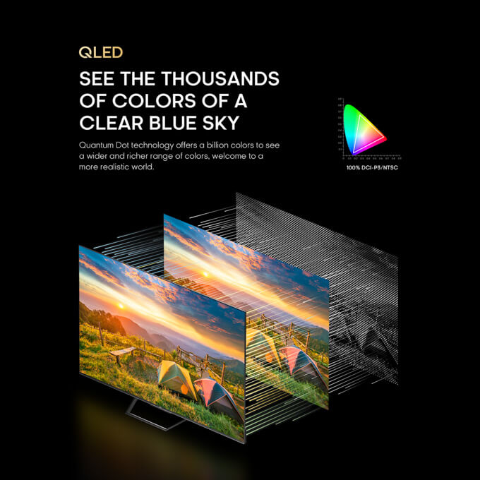 5.SYINIX 65 QLED 4K TV - Q61 Series