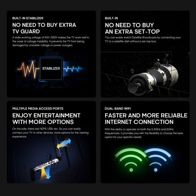 9.Syinix 50'' UHD 4K Google TV Home cinema experience 50U61G