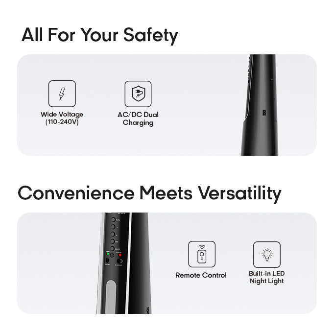 Syinix 18 Inches Rechargeable Fan+10 Hours+ Remote Control+ Pure Copper Motor+LED+13Months Warranty