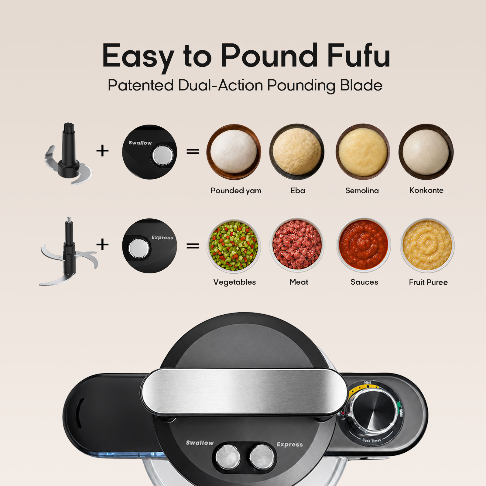 2. Swallow Maker Eco Plus - Professional Food Processor