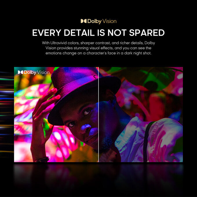 5.SYINIX 65 QLED 4K TV  -  Q61 Series