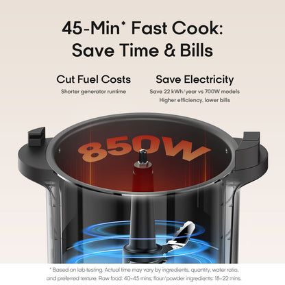 1.1. Swallow Maker Pro All-purpose fufu machine