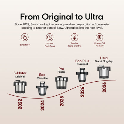 2.2. Swallow Maker Ultra -One touch Digital Machine